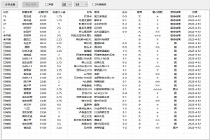 初盘大小球（天卡）